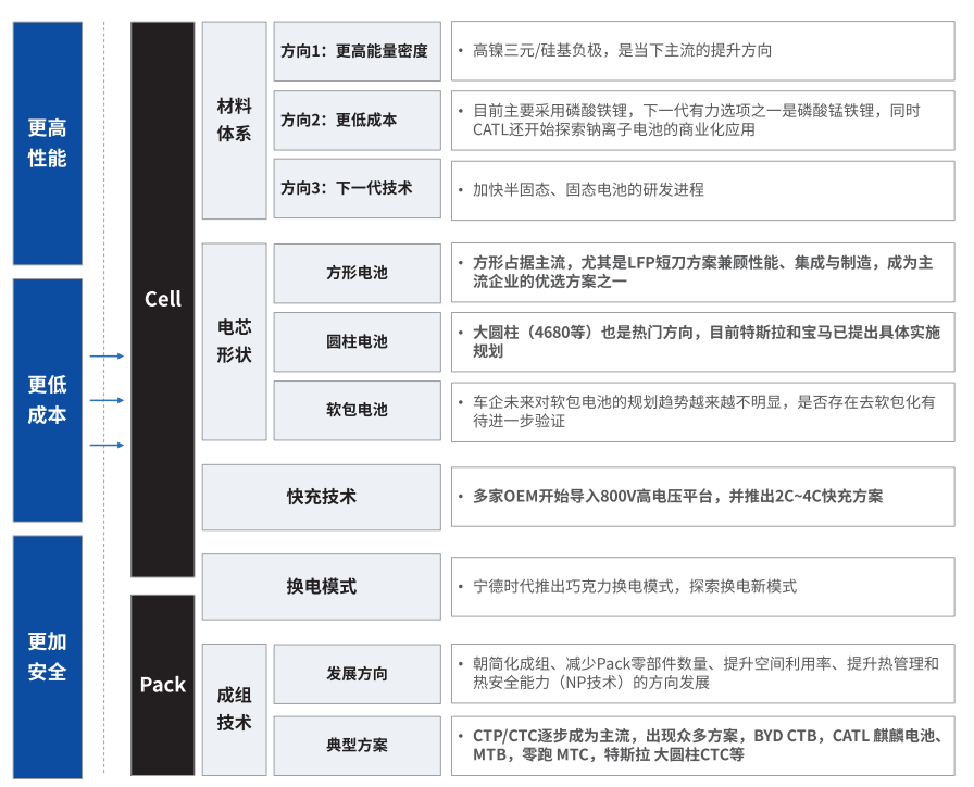 拉萨蔡司拉萨X射线显微镜